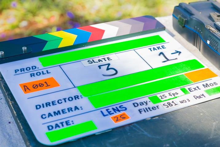 5 Reasons Professional Commercial Production Elevates Your Brand